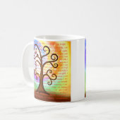 "Dankbar" Kaffeetasse (Vorderseite Links)