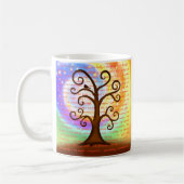 "Dankbar" Kaffeetasse (Links)