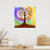 "Dankbar" Poster (Küche)