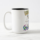 Dankbare Web-Kaffee-Tasse 2 Zweifarbige Tasse (Links)