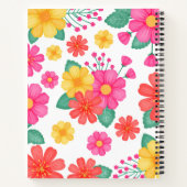 Dankbarkeit Journal Personalisiert Name Pink Orang Notizblock (Rückseite)