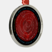 Dankbarkeits-Haltung Ornament Aus Metall (Rechts)