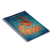 Dankbarkeits-Zeitschrift: Pfau-Silk Malerei von Notizblock (Rechte Seite)