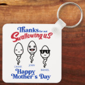 Danke an die Mutter, dass sie uns nicht verschluck Schlüsselanhänger (Rückseite)