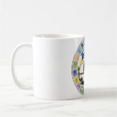 Danke an die Postmitarbeiter Anerkennung Kaffeetasse (Links)