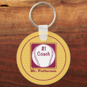 Danke Coach, Danke Nummer 1 Schlüsselanhänger (Rückseite)