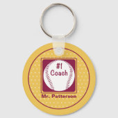 Danke Coach, Danke Nummer 1 Schlüsselanhänger (Rückseite)
