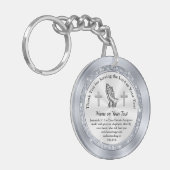 Danke, dass du dem Herrn Christliche Geschenke ser Schlüsselanhänger (Vorderseite links)