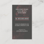 Danke, dass Sie mein Geschäft unterstützt haben Visitenkarte (Rückseite)