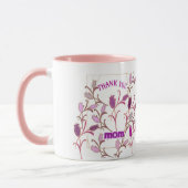 DANKE IHNEN MAMA TASSE EINFACH ART GIFT FÜR JEDEN (Links)