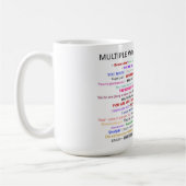 Danke! Kaffeetasse (Links)