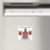 Danke, Magnet (In Situ (Geschirrspüler))