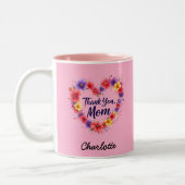 Danke Mama | Personalisierter Muttertag Zweifarbige Tasse (Links)