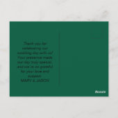 DANKEN SIE KARTE (Rückseite)