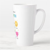 Dankeschön an den LehrerIn Abschluss Milchtasse (Rechts)