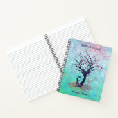 Dankeschön Journal Serene Aquamarin und rosa Notizblock (Innenseite)