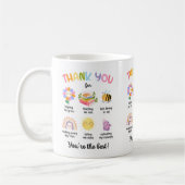 Dankeschön-Tag der Erzieher Geschenk Kaffeetasse (Links)