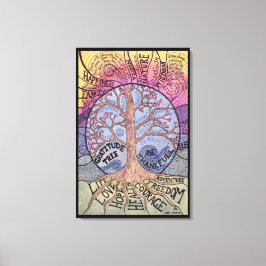 Dankeschön Tree Premium Stretched Canvas Print Leinwanddruck