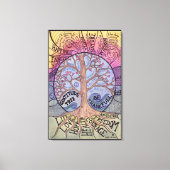Dankeschön Tree Premium Stretched Canvas Print Leinwanddruck (Vorderseite)