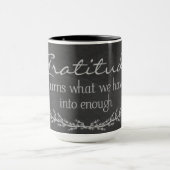 Danksagungsanzeige auf der Tafel Tasse (Zentrum)