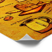 'Dans La Cuisine' Französisch Küche Vocab Poster (Ecke)