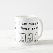 Darcy Periodenname Tasse (VorderseiteRechts)