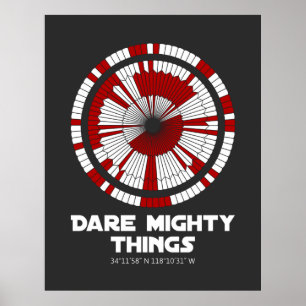 Dare Mighty Things Beharrlichkeit Mars Rover Landi Poster