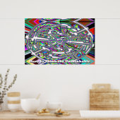 Dare to Think the Undenkbar (ändern Sie die Worte. Poster (Küche)