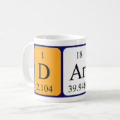 Darin periodische Tasse des Tabellennamens (Vorderseite Links)