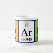 Darin periodische Tasse des Tabellennamens (Mittel)