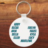 Daring Donuts - Softball Bag Schlüsselanhänger (Rückseite)