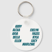 Daring Donuts - Softball Bag Schlüsselanhänger (Rückseite)