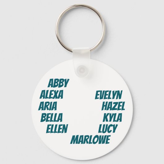 Daring Donuts - Softball Bag Schlüsselanhänger (Rückseite)