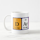 Darion Periodenname Tasse (Links)