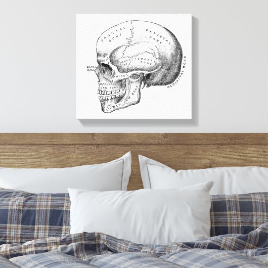Dark Academia Skull Leinwand Art (Insitu (Schlafzimmer))
