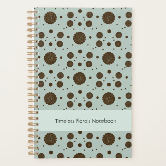 Dark Brown Micro Floral Sage Green Planer (Vorderseite)