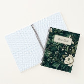 Dark Emerald Green Floral Notizblock (Innenseite)