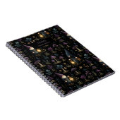 Dark Fantasy Gnome und Mushroom Pattern Notizblock (Rechte Seite)