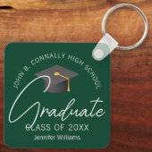 Dark Green Graduate Custom 2025 Abschluss Schlüsselanhänger (Rückseite)