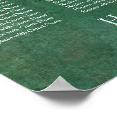 Dark Green Grunge Empfang Seekarte Poster (Ecke)