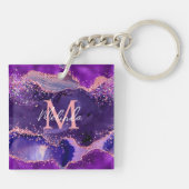 Dark Lila und Pink Glitzer Sequins Agate Schlüsselanhänger (Rückseite)