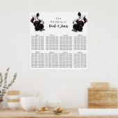 Dark Moody Romantic Floral Wedding Chart Poster (Küche)