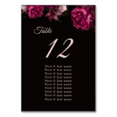  Dark Moody Roses Floral Wedding Seating Chart Tischnummer (Rückseite)