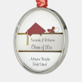 Dark Red Cap Abschluss Ornament Aus Metall (Links)