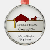 Dark Red Cap Abschluss Ornament Aus Metall (Vorne)