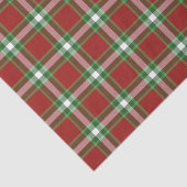 Dark Red Green White Kariert Squares Muster Seidenpapier (Ausschnitt)