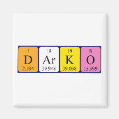 Darko Periodenmagnet Magnet (Vorne)