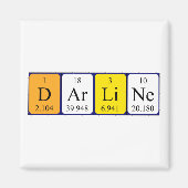 Darline Periodenmagnet Magnet (Vorne)
