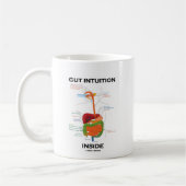 Darm Intuition Insider Verdauungssystem Spaß Kaffeetasse (Links)