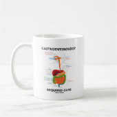 Darmleiden erfordert Eingeweide (Verdauungssystem) Kaffeetasse (Links)